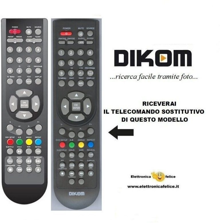DIKOM
