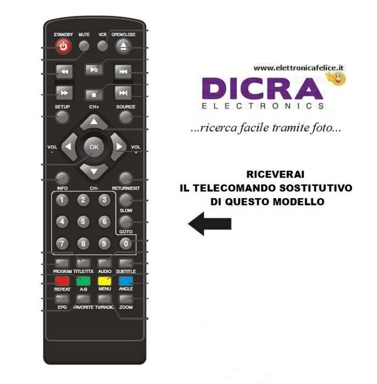 TELECOMANDO dicra