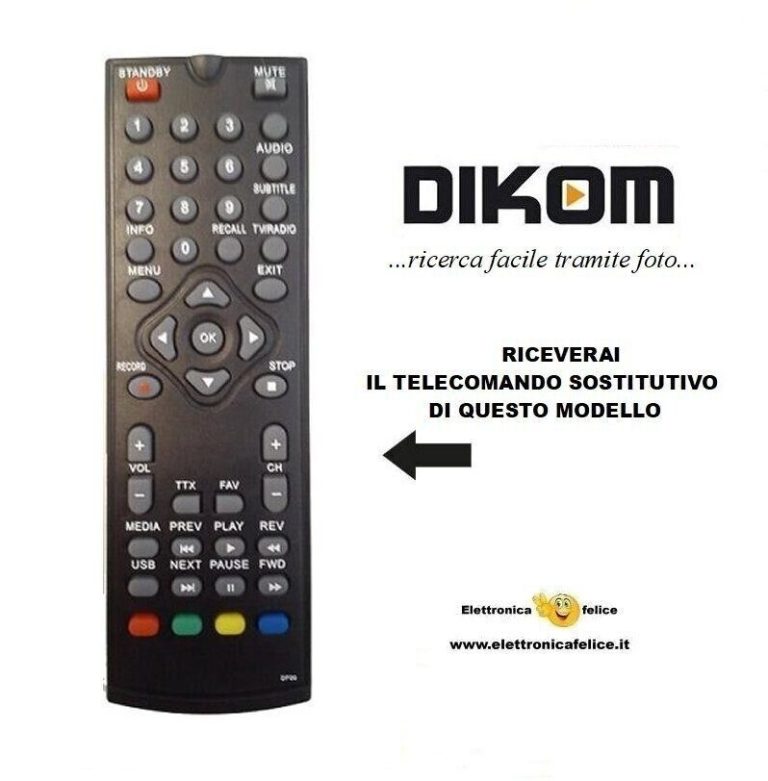 DIKOM